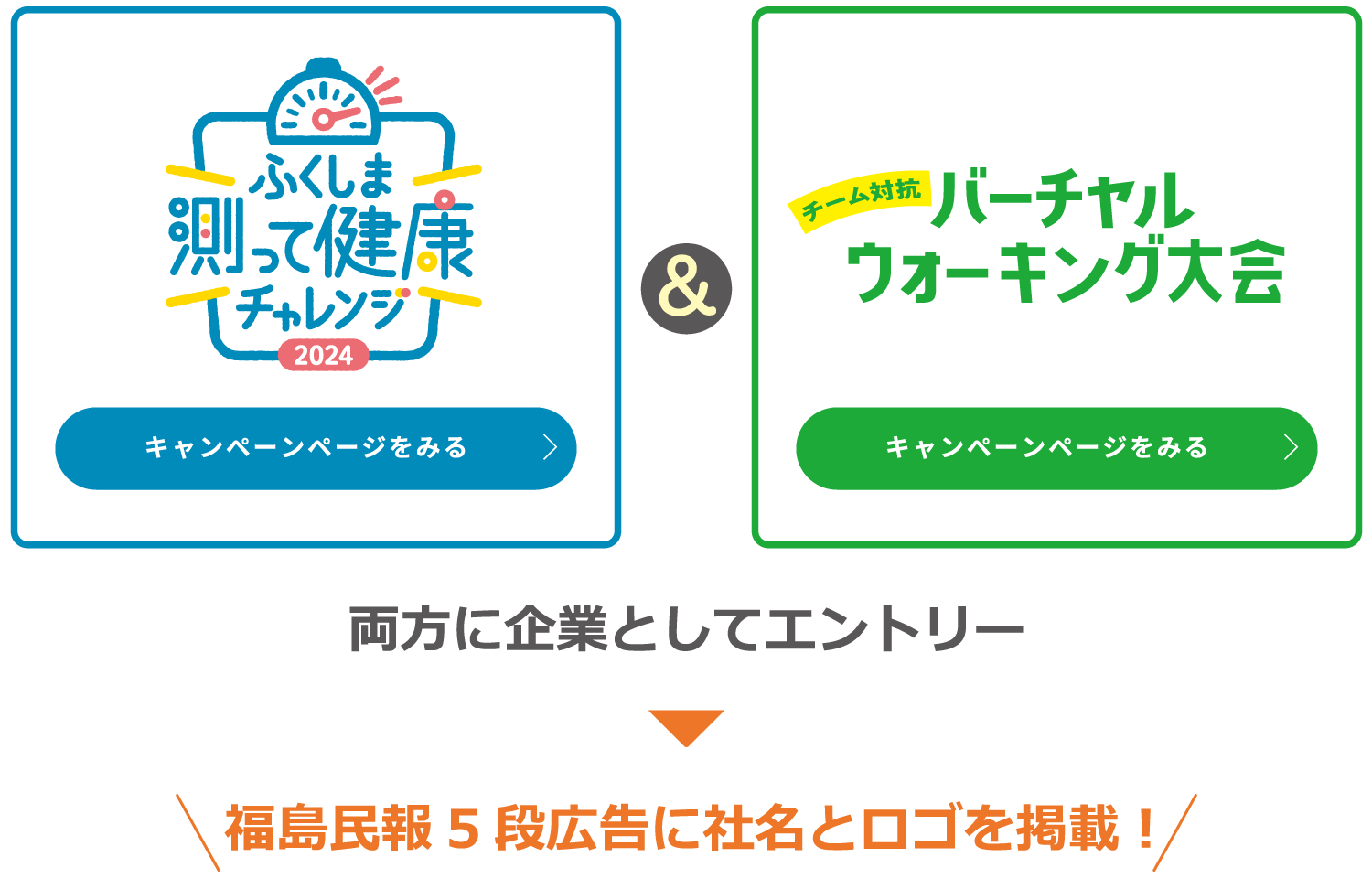 両方に企業としてエントリー 福島民報5段広告に社名とロゴを掲載！